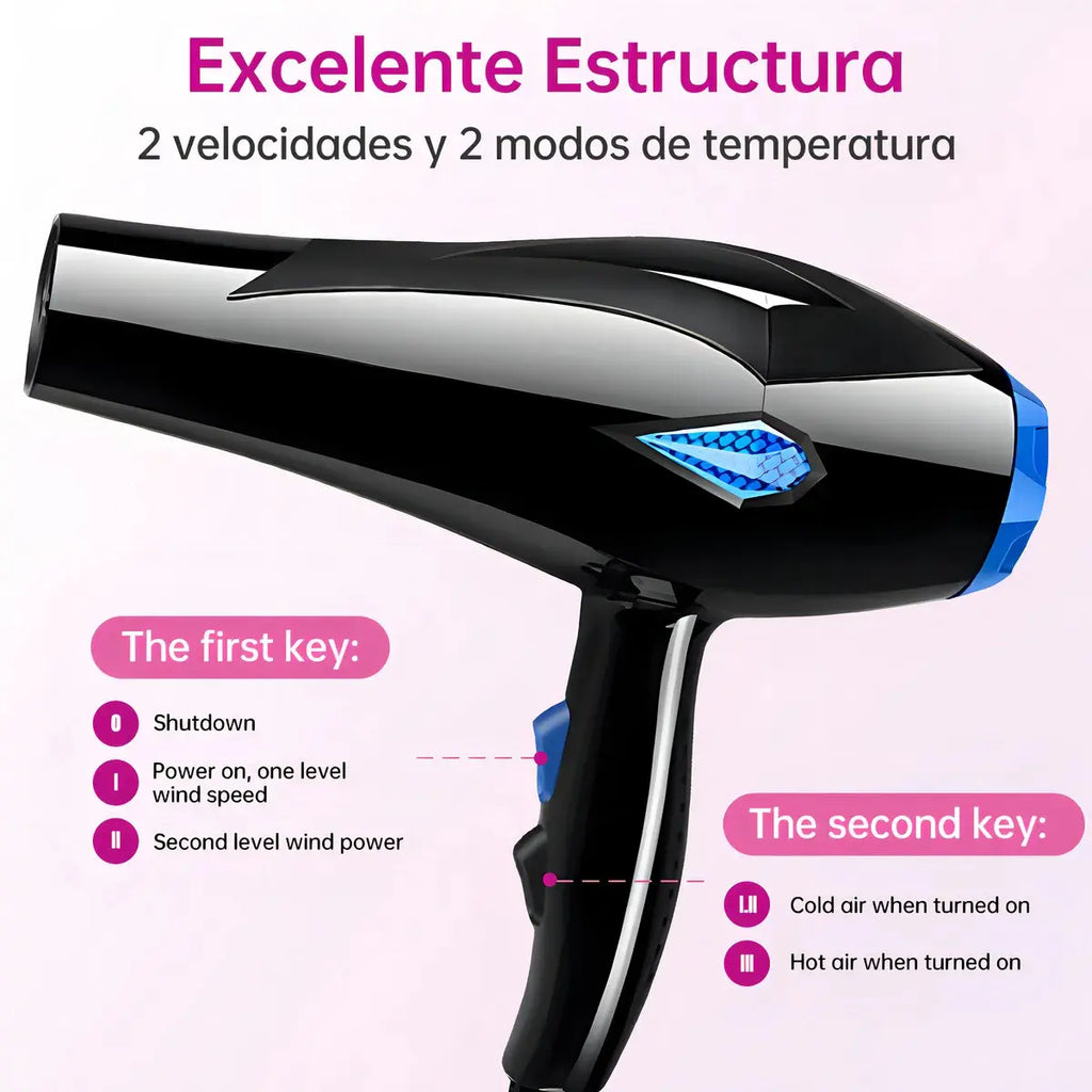 Kit Secado Alisado Cabello Y Manicura